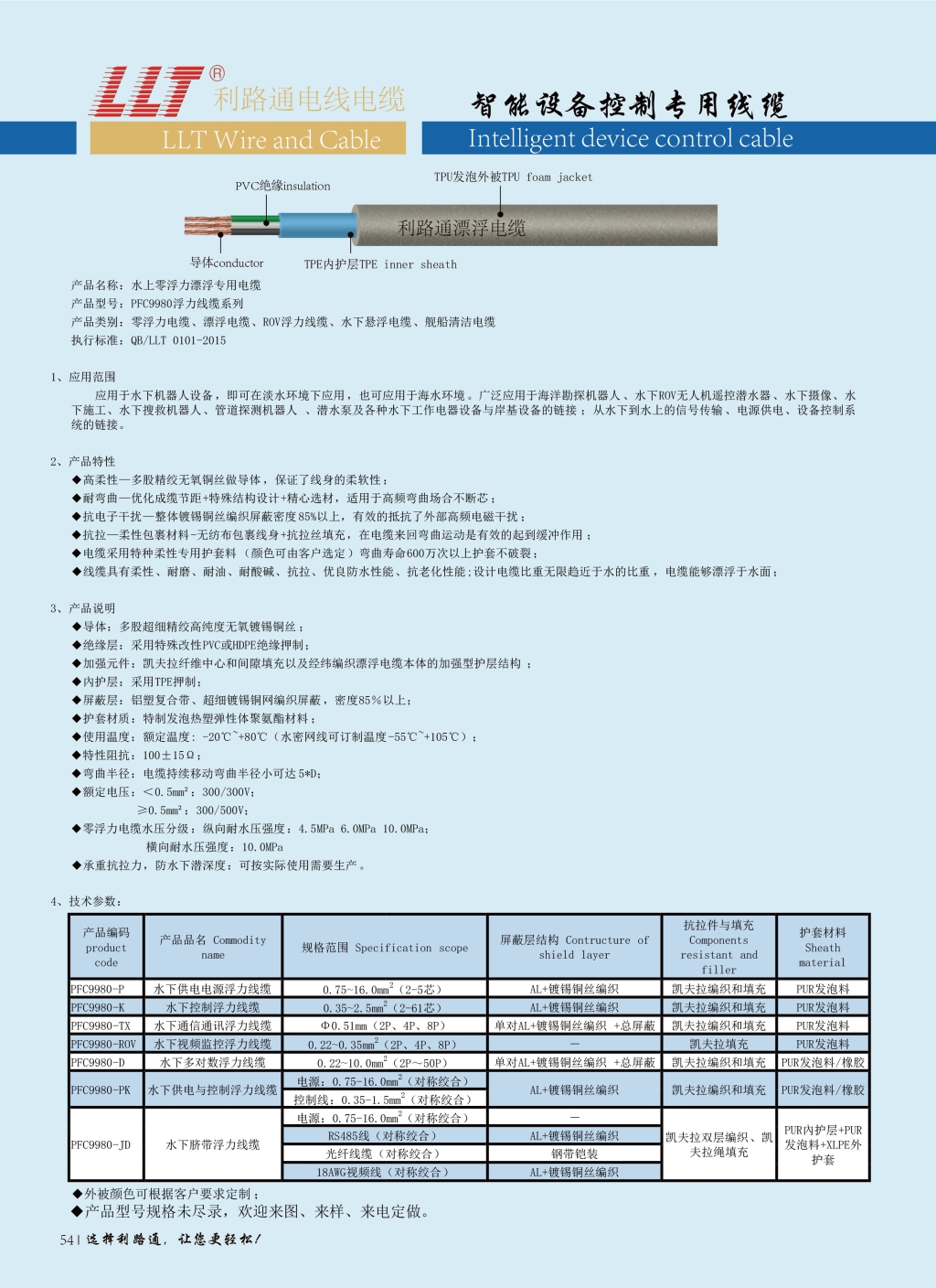 水上零浮力漂浮專用電(diàn)纜(圖1)