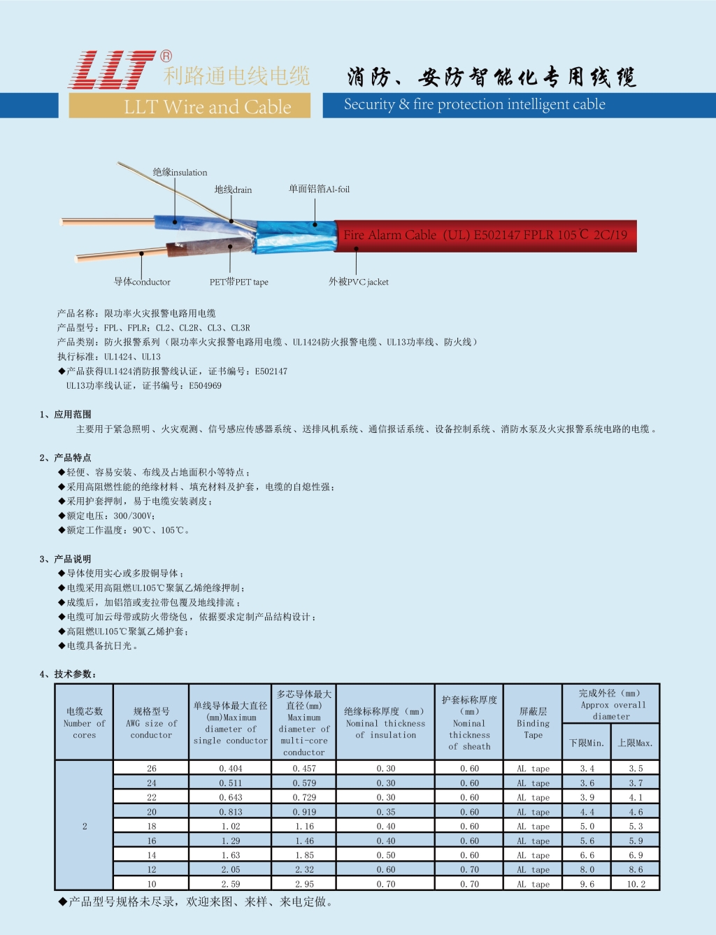 美标UL1424防火(huǒ)報警電(diàn)纜線(圖1)