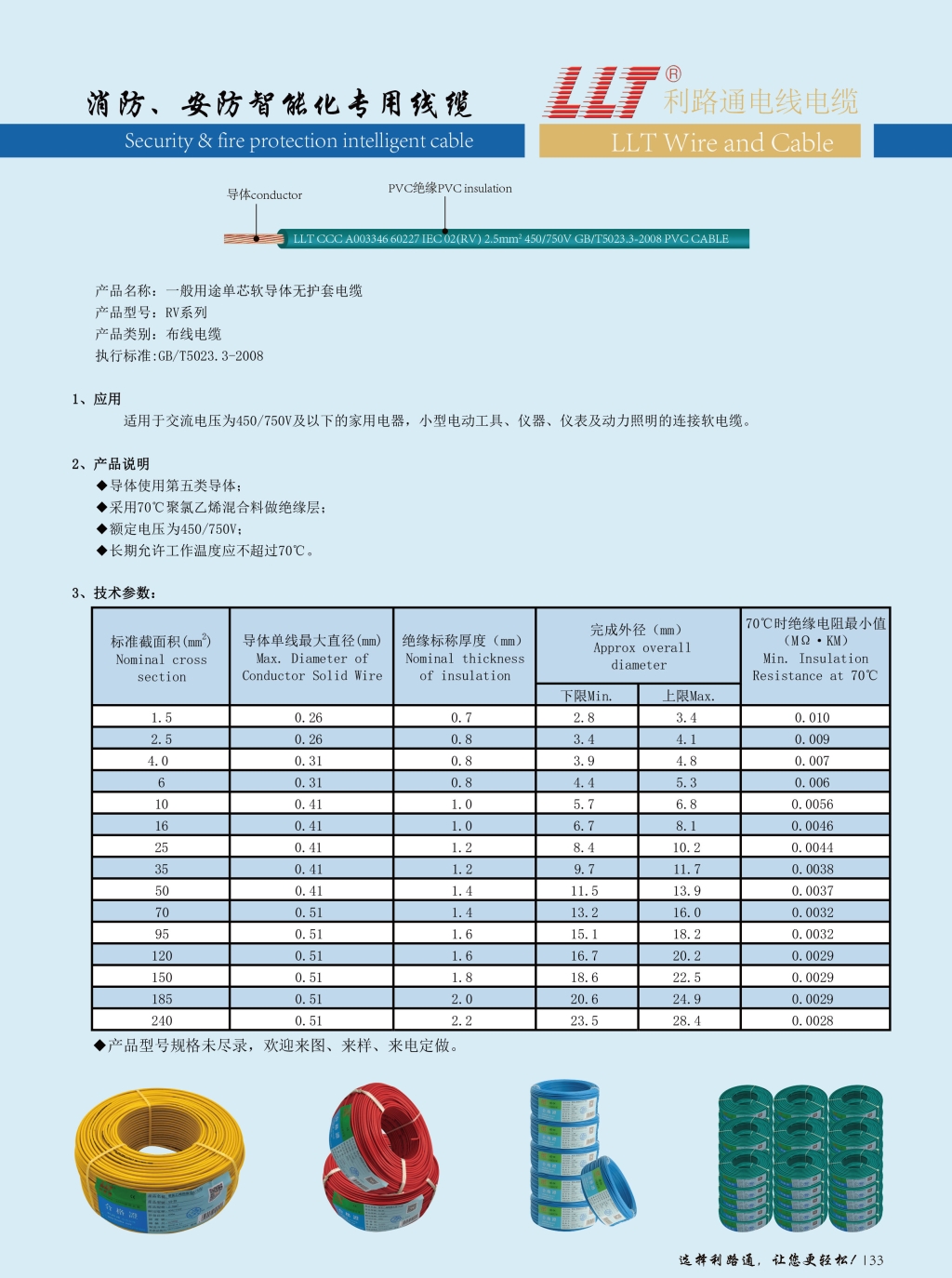 RV布線單芯電(diàn)纜(圖1)