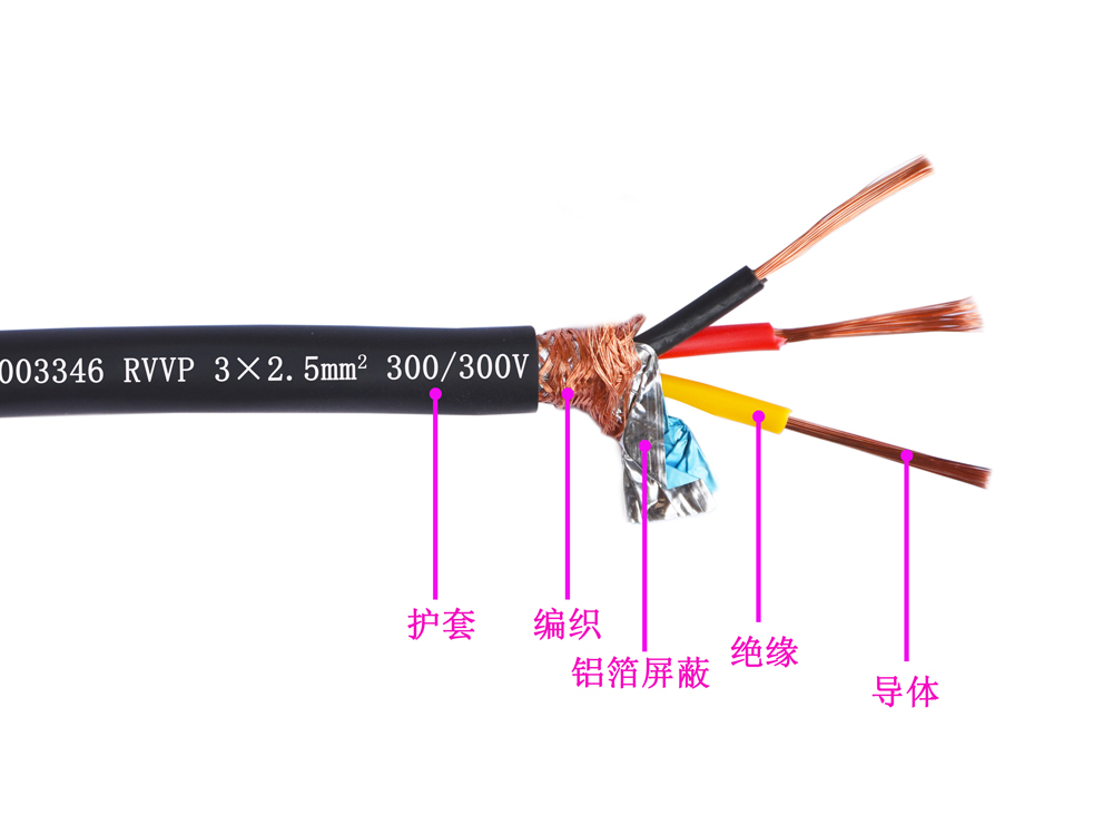 RVVP型 銅導體(tǐ)聚氯乙烯絕緣屏蔽聚氯乙烯護套軟電(diàn)線(圖1)