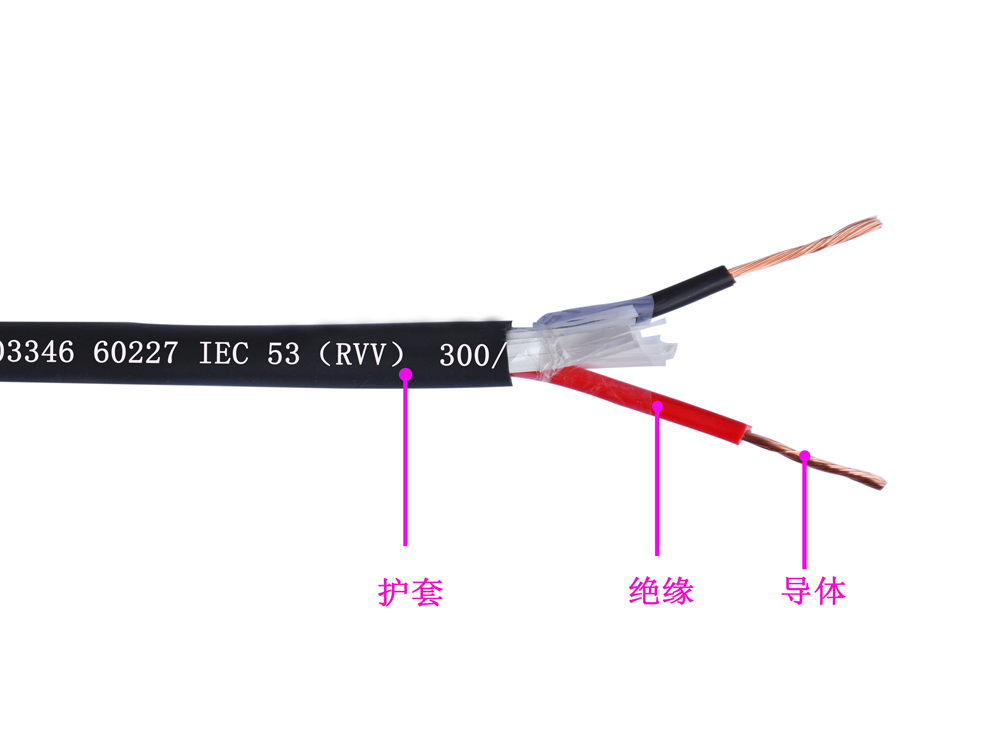 RVV型 銅導體(tǐ)聚氯乙烯絕緣聚氯乙烯護套軟電(diàn)線(圖1)