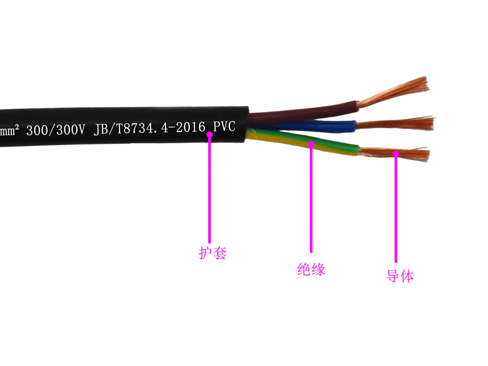 AVVR型 銅導體(tǐ)聚氯乙烯絕緣聚氯乙烯護套安裝用軟電(diàn)纜(圖1)