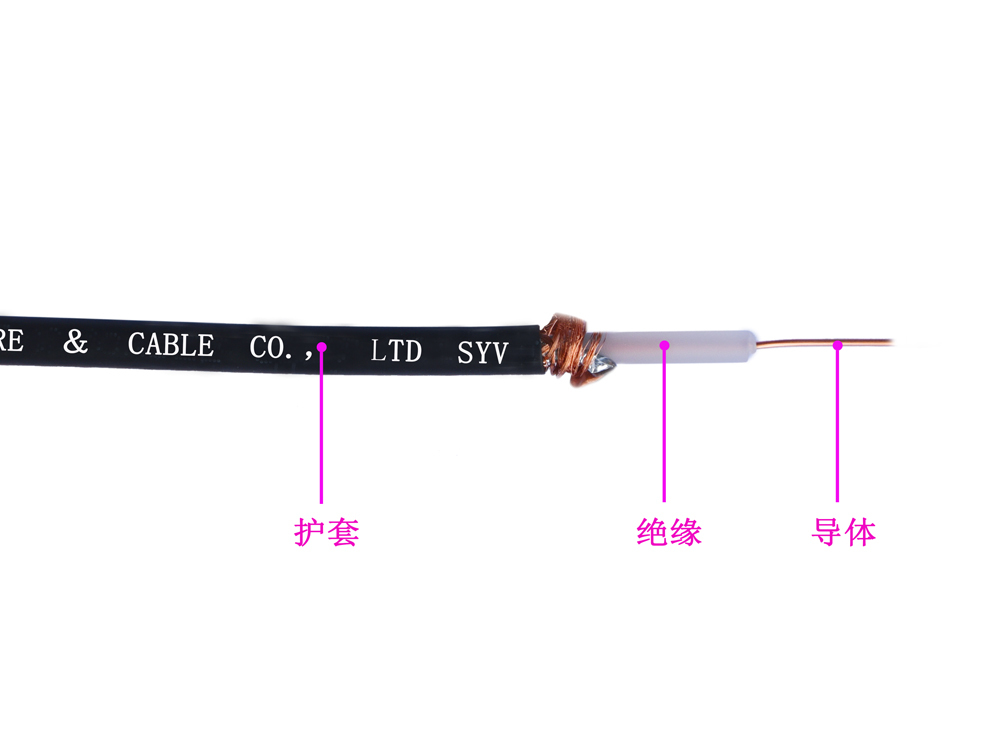 SYV75型 銅導體(tǐ)實芯聚乙烯絕緣 75Ω 同軸電(diàn)纜(圖1)